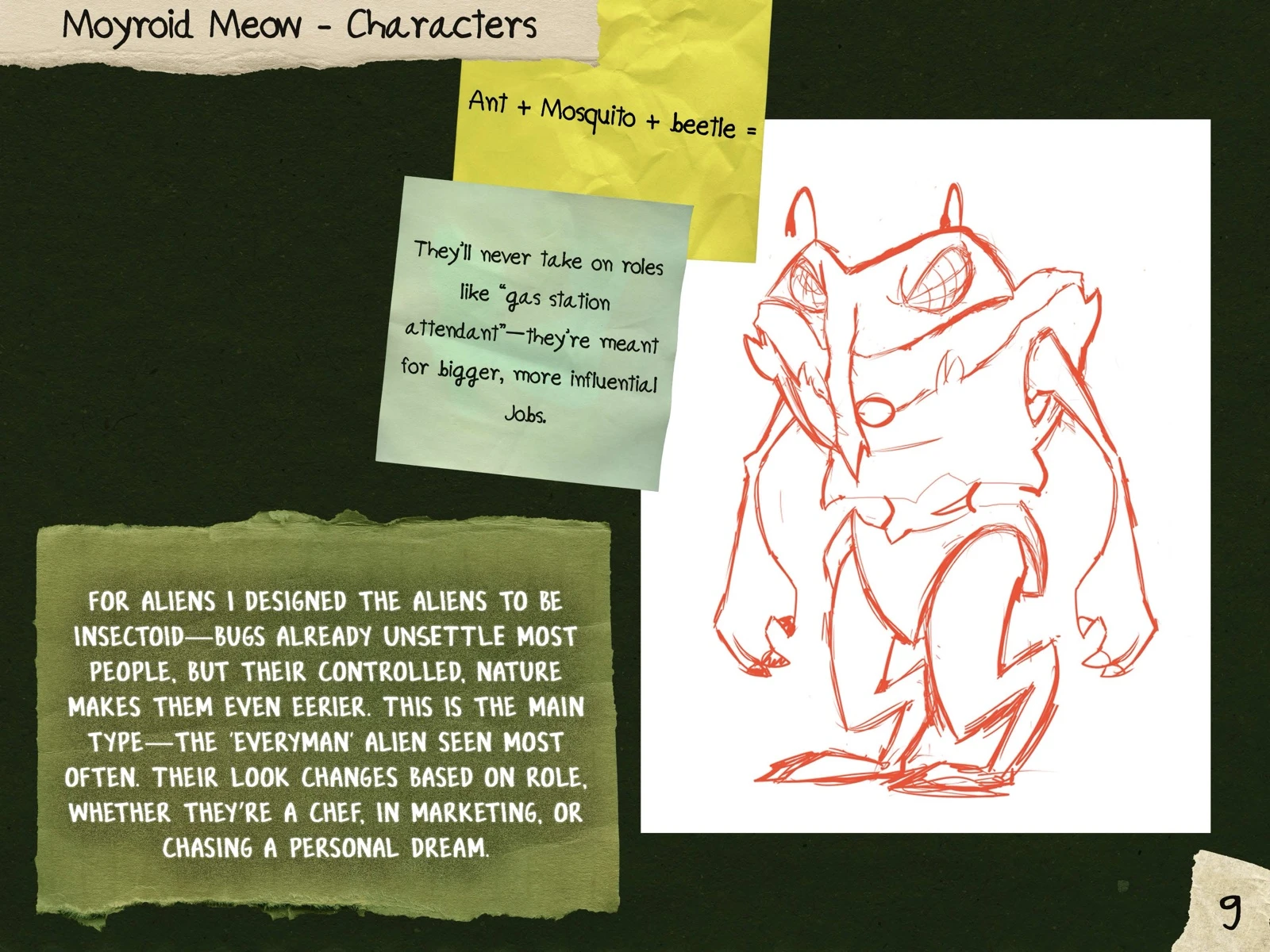 Characters