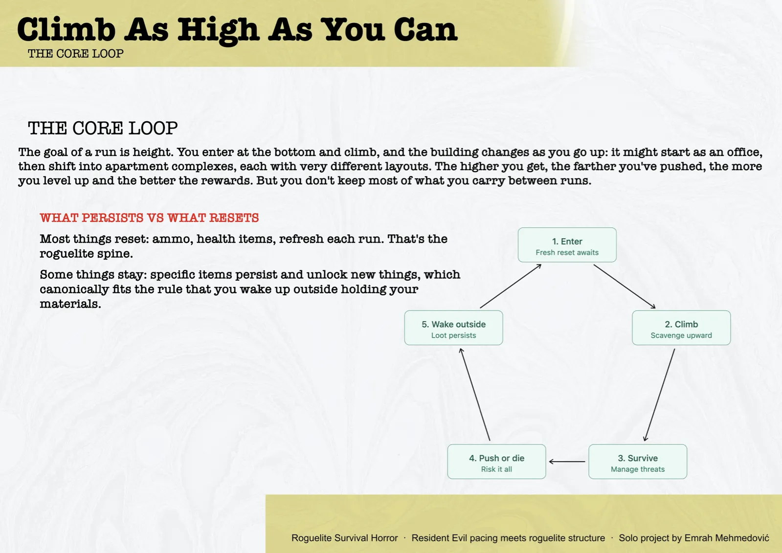 The Loop & The Clock
